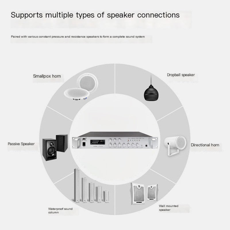 150W Power Amplifier for Public Broadcasting System